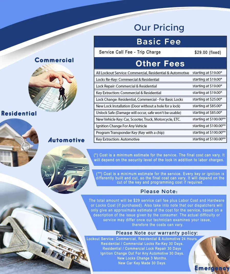 Safe Key Store Hyattsville, MD 301-723-7159